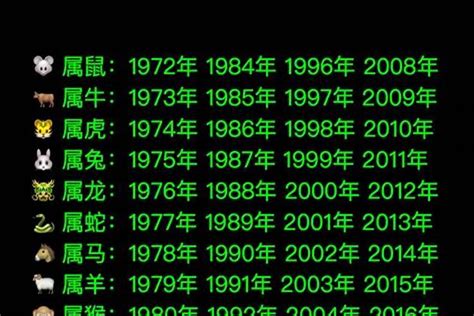 2010 虎 五行|2010年出生属什么生肖 2010年属虎是什么命